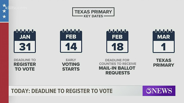 Are your ready to vote? Here's what you need to know to cast your ballot