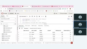 Data Analytics Course Weekend Batch SQL Training : Session 2