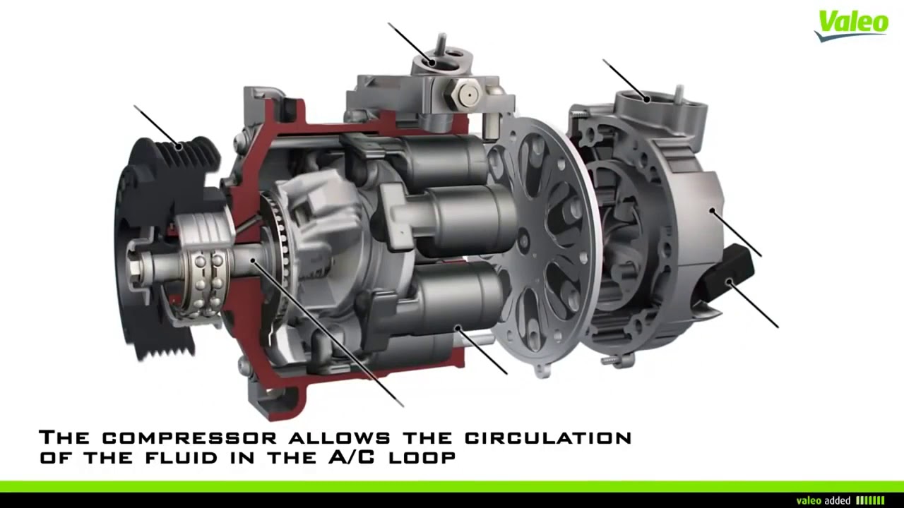 Valeo A C Compressor - YouTube