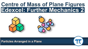 A Level Further Maths | Further Mechanics 2 | Centre of Mass of Particles in a Plane