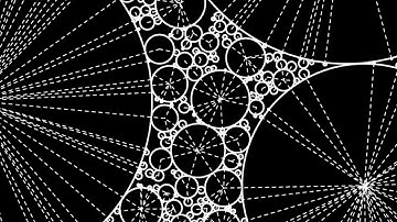 Parametric Curves: Example 3: Unit Circle
