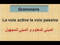 grammaire la voix active  la voix passive