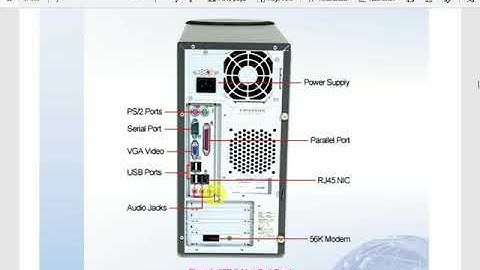 Grade 9 Computer  Dated 01 04 2020