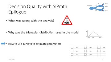 Decision Quality using SIPmath Epilogue