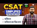 CSAT for Prelims 2026 | Percentage Basics to Advanced | UPSC | Drishti IAS