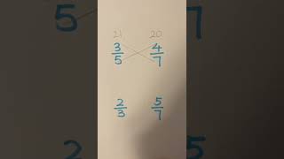 Fractions tricks | How to compare fractions | Comparing Fractions #fractiontricks #shorts #fraction