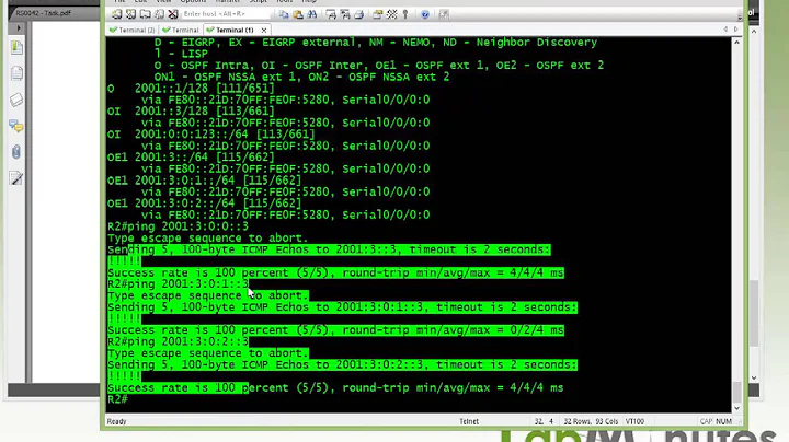 LabMinutes# RS0044 - Cisco IPv6 OSPFv3 (Part 3)