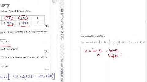 Edexcel IAL Maths P2 Sample Assessment Material 2018