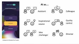 A User-centered Framework for Human-AI Co-creativity