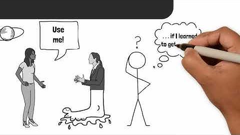 5-The 3 Easy Steps to Active Listening - Lesson 5 of Active Listening for Agile Adventurers