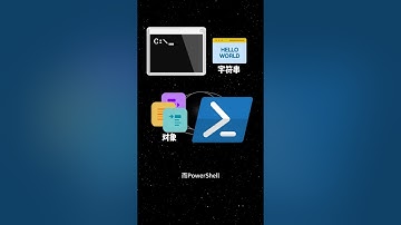 CMD与PowerShell有什么差异性。
