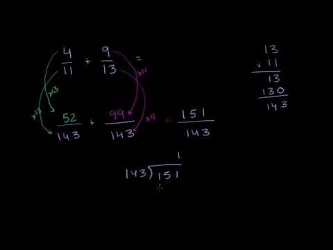 სხვადასხვა მნიშვნელიანი წილადების შეკრების მაგალითი