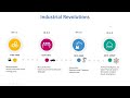 Dabounou  introduction to ai in the industry 40