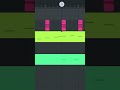 I tried to make brazil funk #funk #fl studio  #phonk #brazil funk