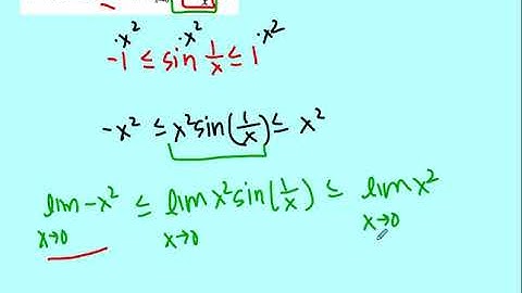 Section 2.3: Squeeze Theorem