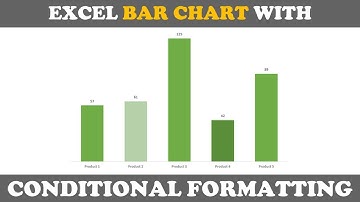 Excel Bar Chart - Conditional Formatting | FREE Download