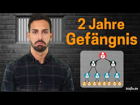 Video: Warum heißt es Schneeballprobenahme?