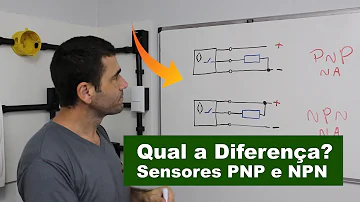 Como saber se um sensor e PNP ou NPN?
