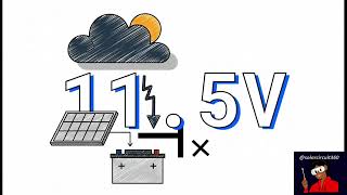 Solar Panel Connected But Battery Not Charging? (7 Easy Checks)