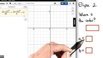 Ellipse Practice 2 - Visualizing Algebra