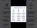 Antivirus vs EDR vs XDR Important for Ethical Hacking #networking #cybersecurity #shorts