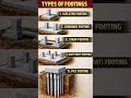 5 Types of Footings Every Civil Engineer Must Know 😱 #shorts