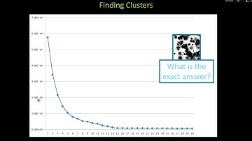 Intro to Machine Learning - XSEDE HPC Workshop Series - Big Data and Machine Learning - Video 3