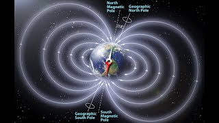 Will Earth's magnetic reversal cause catastrophe? (Part 2 of 'Did the CIA classify...?)