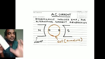 Basic electrical engineering KTU-EST 130 A