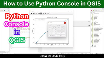 How to Use Python Console in QGIS | Beginner