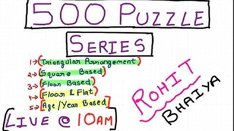 500 PUZZLE SERIES || CLASS 79 || IBPS SBI RBI PO CLERK || REASONING || ROHIT SIR