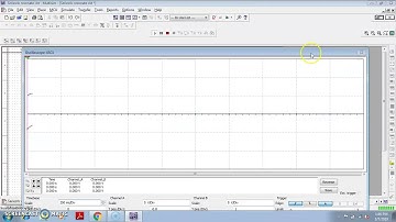 Series RLC resonate circuit as amplifier(with multisim simulation)