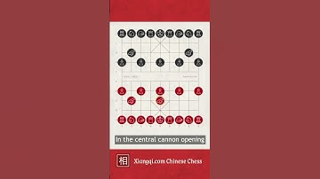 Xiangqi Openings: Central Cannon