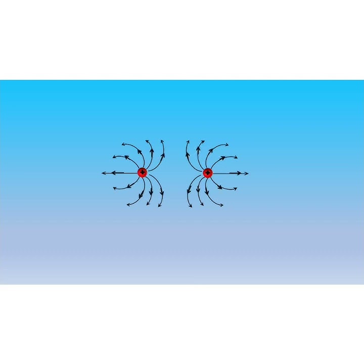 Electric force lines animation,GIF, PHYSICS CLASS 12TH.