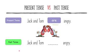 Present Tense vs past tense