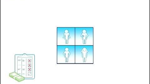 Introduction to Behavioral Finance