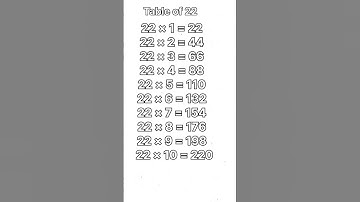 Table of 22 | table trick of 22 | 22 table trick | 22 ka table trick | #table #tables #short #shorts