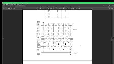 COMUNICACION SPI PIC18F4550 MIKROC