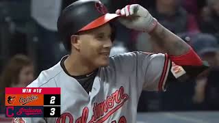 2017 Cleveland Indians 22 Game Win Streak Mini Movie