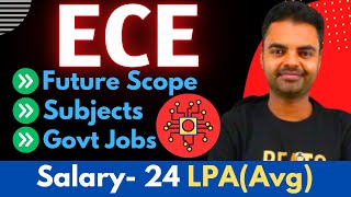 ECE Course Details in Hindi- Future Scope in India, Salary, Govt Jobs, Subjects, Syllabus, MBA/MTech