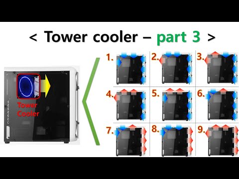 Which case fan setting is the best for PC cooling?[Tower cooler Part 3]