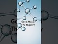 Goral Mazal - The Majesty #metal #music #musician