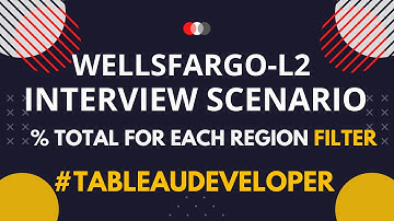 Tableau Interview Scenario | Percent Of Total