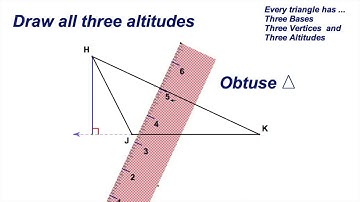 Drawing Triangle Altitudes - acute & obtuse