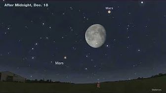 Sky & Telescope's Sky Tour Podcast – December 2024 | Jupiter Shines, Winter Stars, and Many Meteors