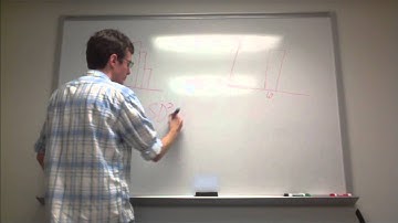 Intro To Standard Deviation