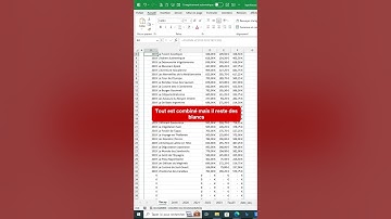 Comment combiner plusieurs feuilles Excel avec cette nouvelle fonction