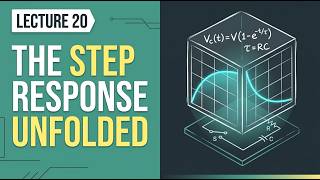 Step Response of RC Circuits (EEE101)