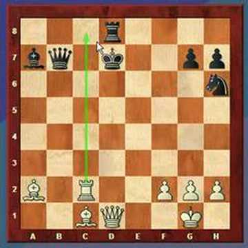 Chess Lesson #4, Part B (Tactic: Skewer)