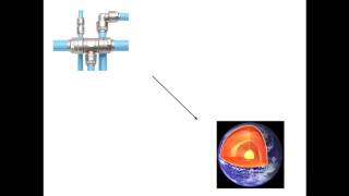 APES Project - Geothermal Energy
